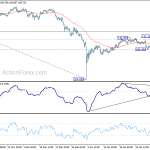 usdjpy20190206b1