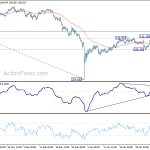 usdjpy20190207a1