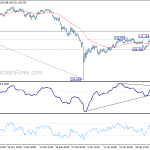 usdjpy20190207b1