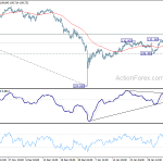 usdjpy20190208b1