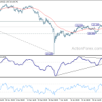 usdjpy20190209w1