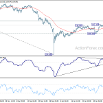 usdjpy20190211a1