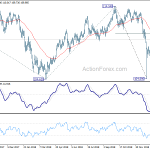 usdjpy20190211a2