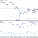 usdjpy20190211b1