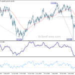 usdjpy20190212a2