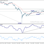 usdjpy20190212b1