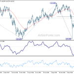 usdjpy20190212b2