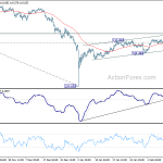 usdjpy20190213a1