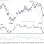 usdjpy20190214a2