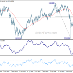 usdjpy20190214b2