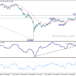 usdjpy20190215a1