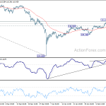 usdjpy20190215b1