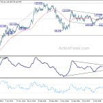 usdjpy20190216w3