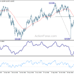 usdjpy20190219a2