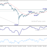 usdjpy20190219b1