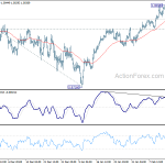 usdjpy20190219b1