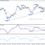 usdjpy20190219b2