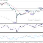 usdjpy20190220a1