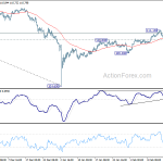 usdjpy20190220b1