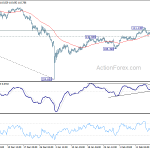 usdjpy20190221a1