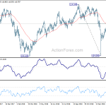 usdjpy20190221a2