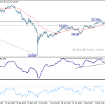 usdjpy20190221b1