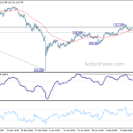 usdjpy20190222a1