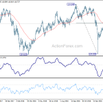 usdjpy20190222a2