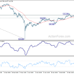 usdjpy20190222b1