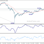 usdjpy20190223w1