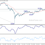 usdjpy20190225a1