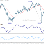 usdjpy20190225a2