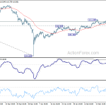 usdjpy20190225b1