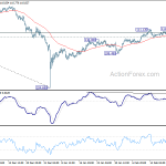 usdjpy20190226a1