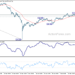 usdjpy20190226b1