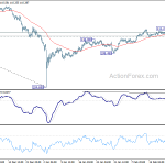 usdjpy20190227a1