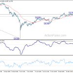 usdjpy20190227b1