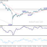 usdjpy20190228a1