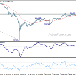 usdjpy20190228b1