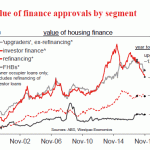 westpac20190208w2