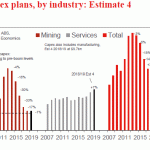 westpac20190222w4