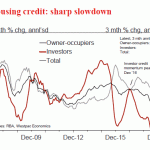 westpac20190222w5