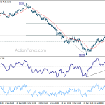 wti20190202w1