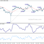 audusd20190301a1