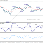 audusd20190302w1