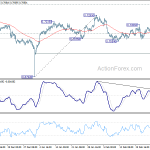 audusd20190302w5