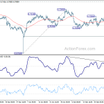 audusd20190304a1