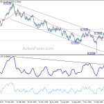 audusd20190304a2