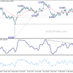 audusd20190305a1