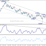 audusd20190305a2